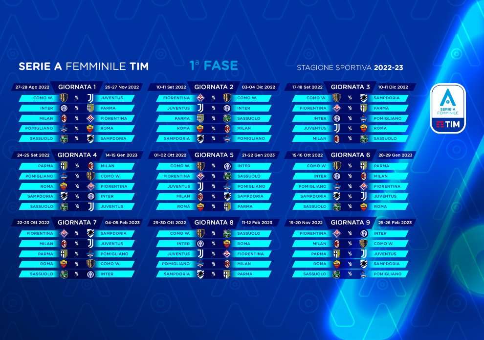 Serie A TIM Femminile 2022/23, tutte le gare su TimVision (una anche La7)
