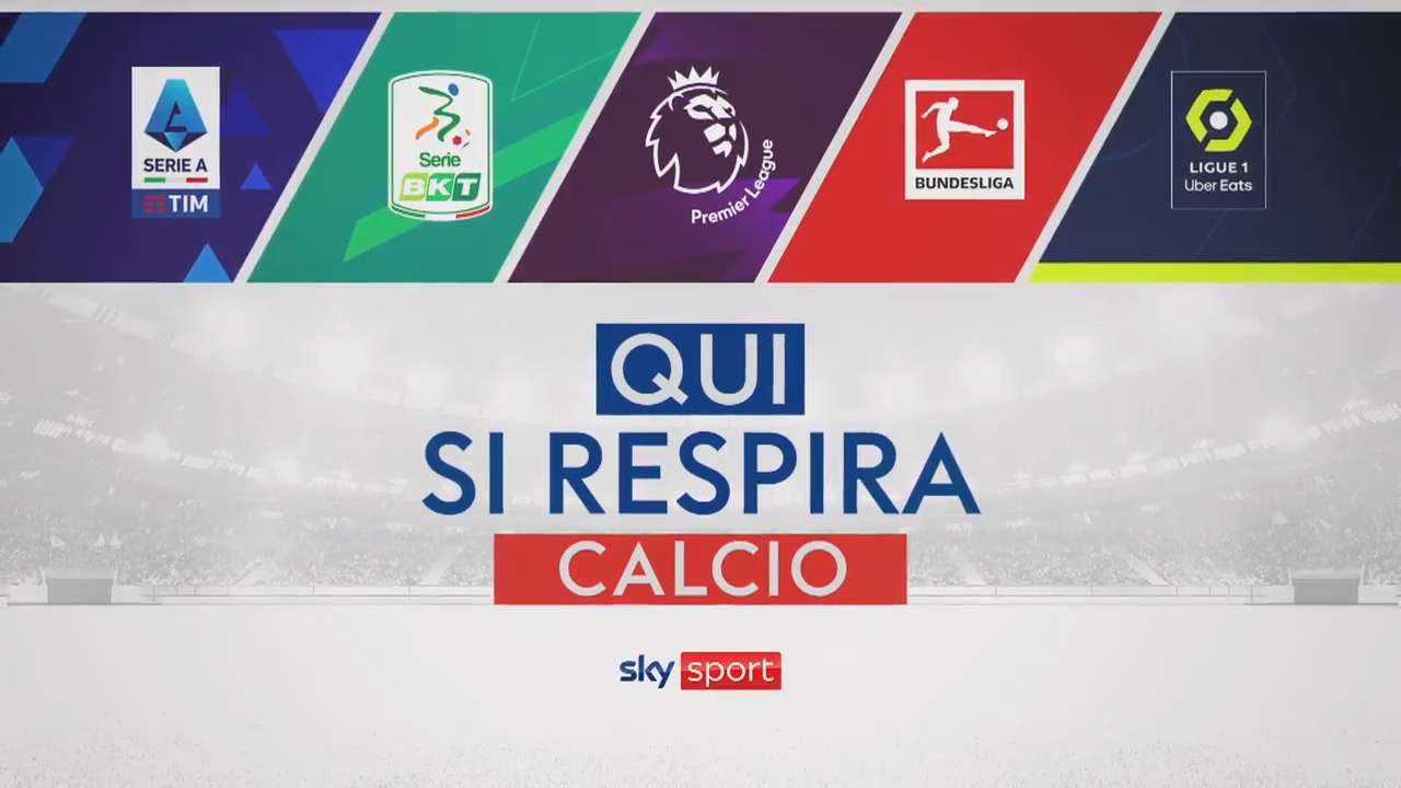 Sky Sport, Serie A 2022/23 1a Giornata, Palinsesto Telecronisti NOW (13 - 14 - 15 Agosto)
