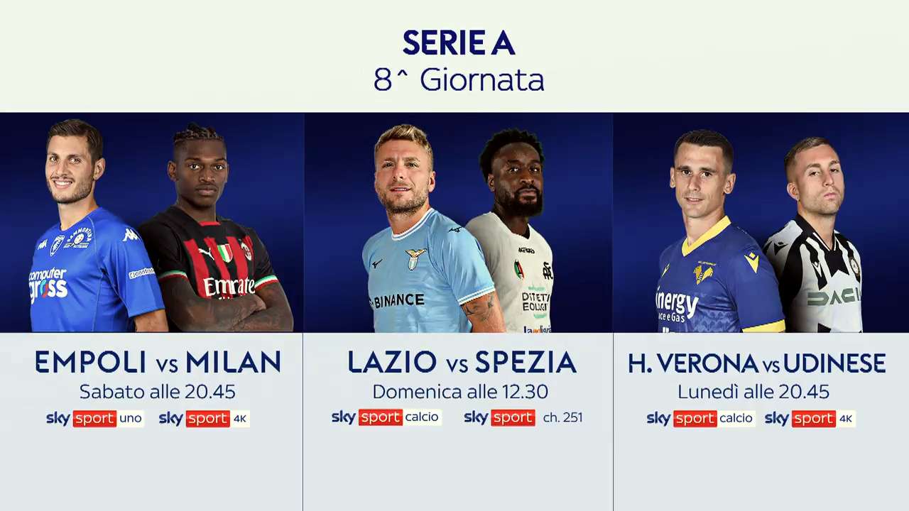Sky Sport, Serie A 2022/23 8a Giornata, Palinsesto Telecronisti NOW (1 - 2 - 3 Ottobre)