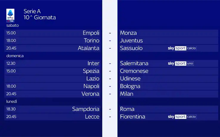 Foto - Sky Sport, Serie A 2022/23 10a Giornata, Palinsesto Telecronisti NOW (15 - 16 - 17 Ottobre)