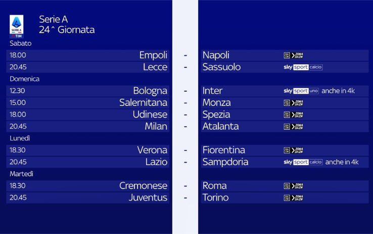 Foto - Sky Sport, Serie A 2022/23 24a Giornata, Palinsesto Telecronisti NOW (25 - 26 - 27 - 28 Febbraio 2023)