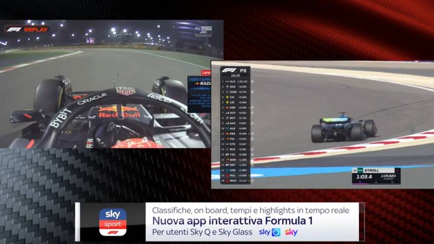 Sky Sport F1, arriva per tutto il weekend la nuova App interattiva per Sky Glass e Sky Q 