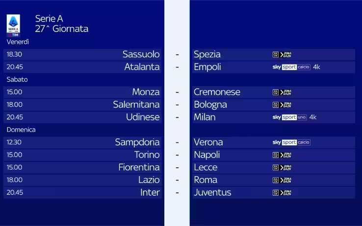 Sky Sport, Serie A 2022/23 27a Giornata, Palinsesto Telecronisti NOW | 17 - 18 - 19 Marzo 2023