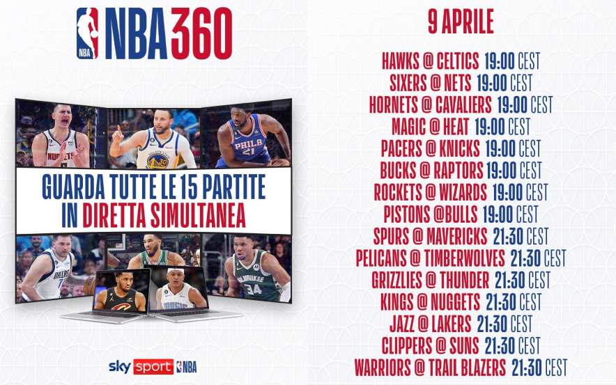 NBA 360, Pasqua con 5 ore diretta basket USA su Sky e visibile a tutti su SkySport.it