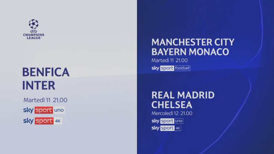 Sky Sport, Champions League 2022/23, Quarti Andata, Palinsesto Telecronisti NOW