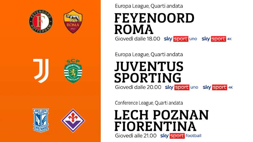 Sky Sport, Europa e Conference League 2022/23, Quarti Andata, Palinsesto Telecronisti NOW