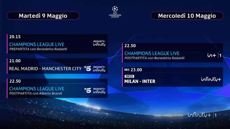 Sport Mediaset, Champions 2022/23 | Semifinale Andata Palinsesto Telecronisti (Real - City Canale 5)