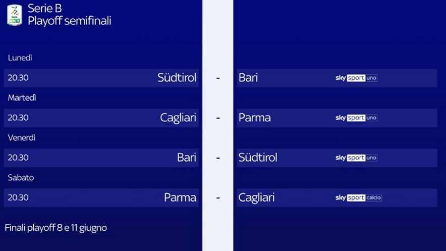 Sky Sport Serie B 2022/23 Playoff Semifinali Andata, Palinsesto Telecronisti NOW (29, 30 Maggio)