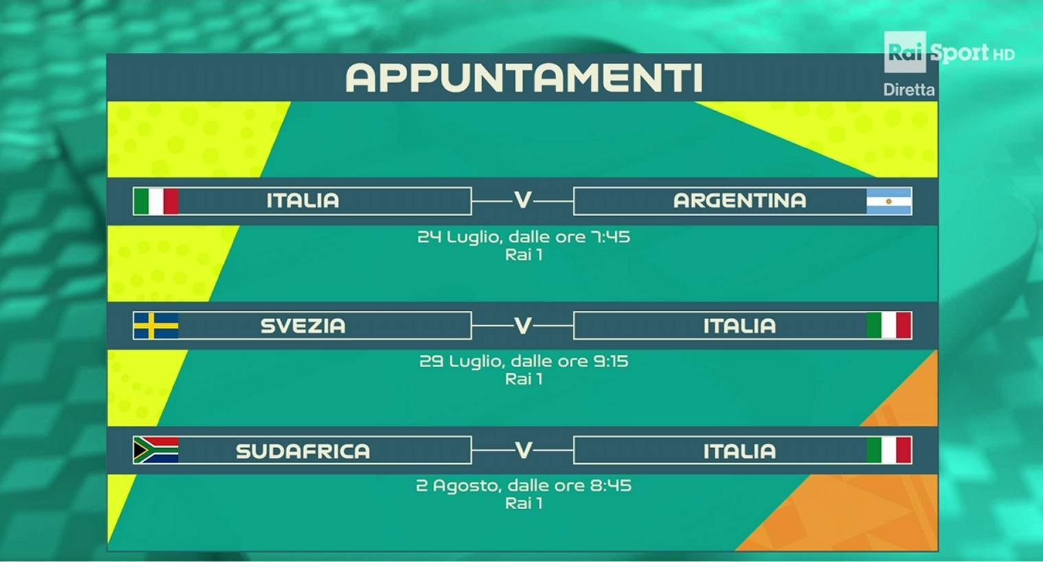 Italia - Argentina | Mondiali di Calcio Femminile 2023 - Diretta tv Rai 1 e streaming Rai Play