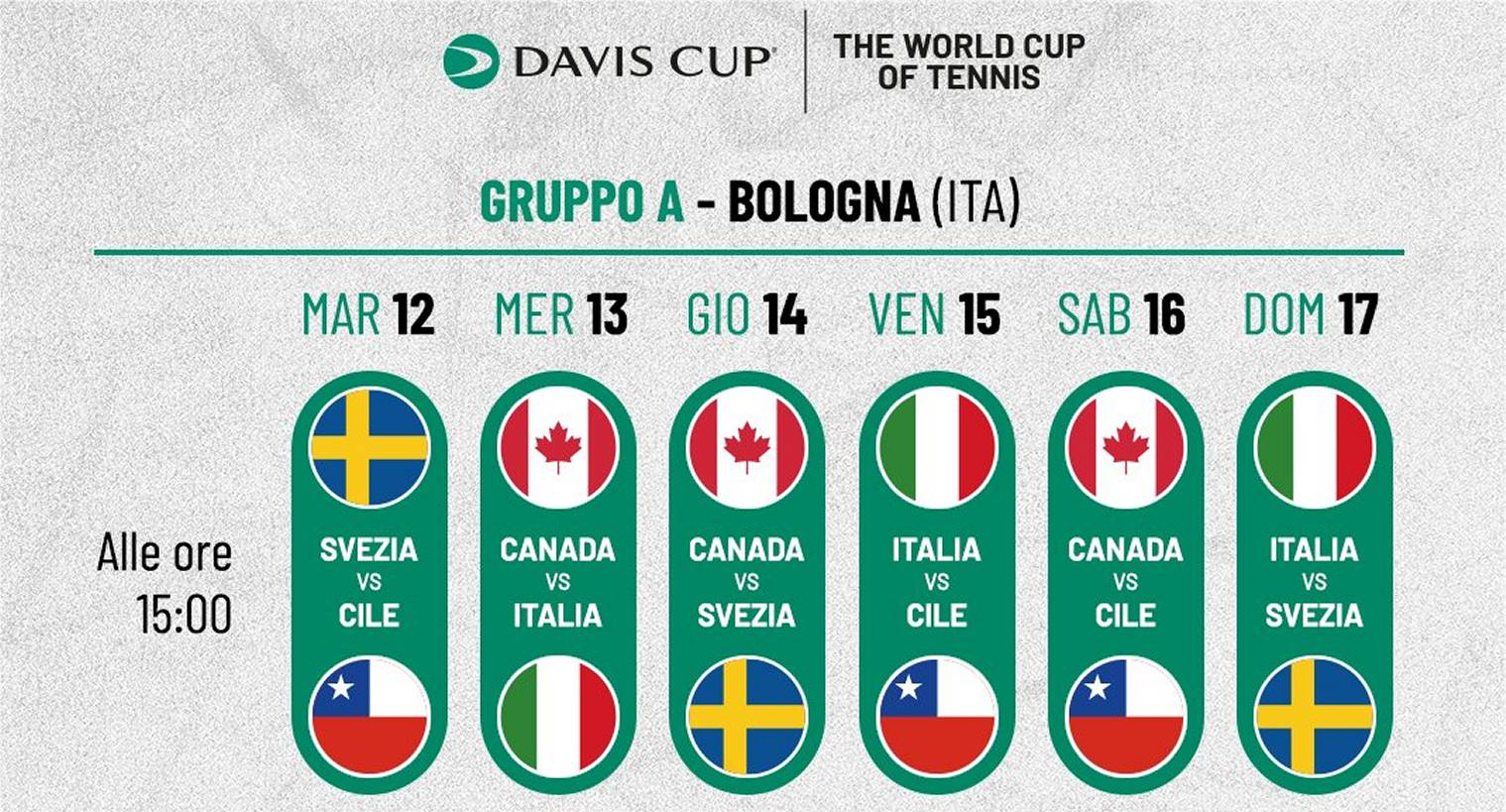 Tennis Coppa Davis 2023 🎾 Italia nel girone A, sfide in diretta su Sky e NOW