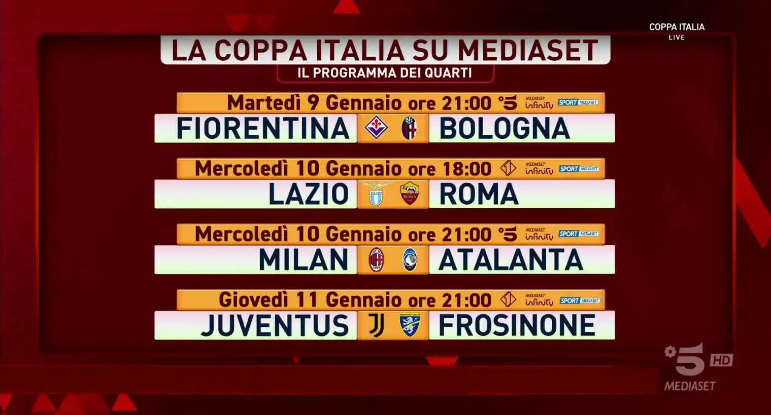 Immagine di Coppa Italia 2023/24 Esclusiva Mediaset, Programma e Telecronisti Quarti di Finale (9 - 10 - 11 Gennaio) - Scopri di più su Sport