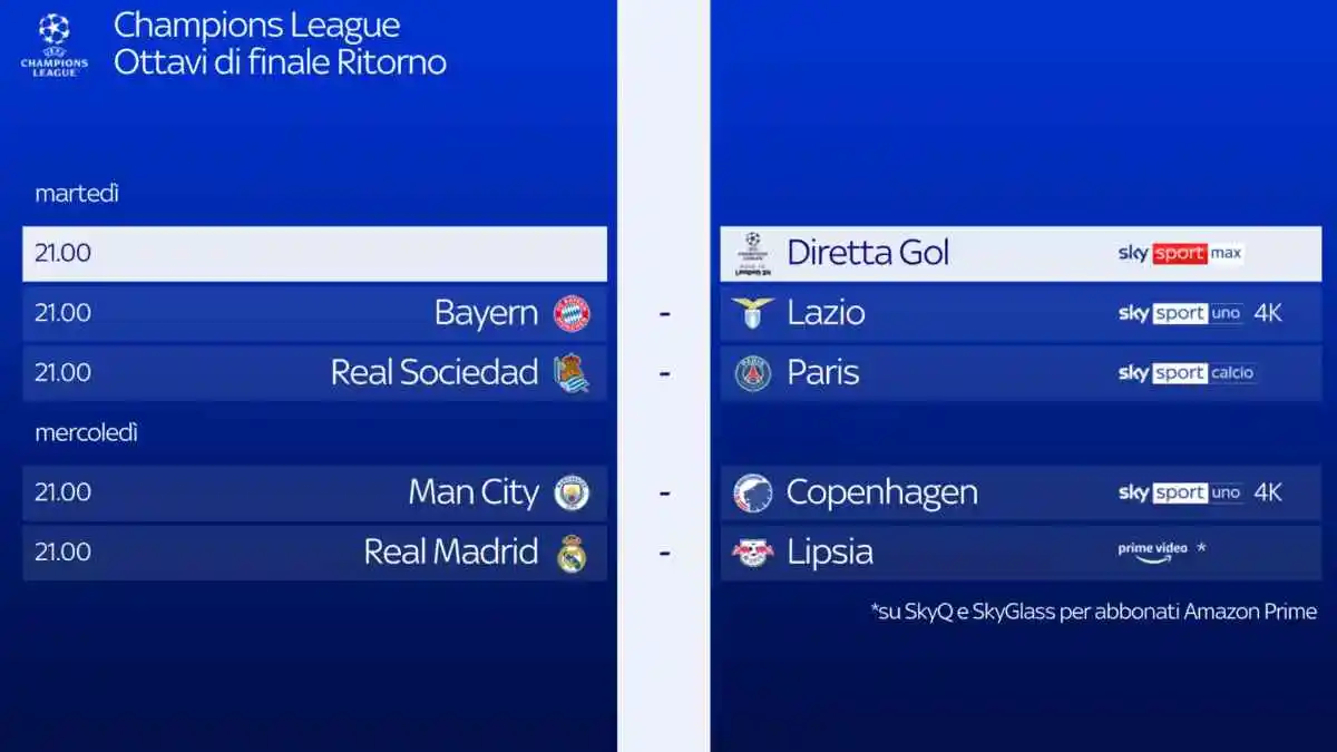 Immagine di Champions 2023/24 - Diretta Sky e NOW Ottavi #1 Ritorno: Palinsesto e Telecronisti - Scopri di più su Sky Italia