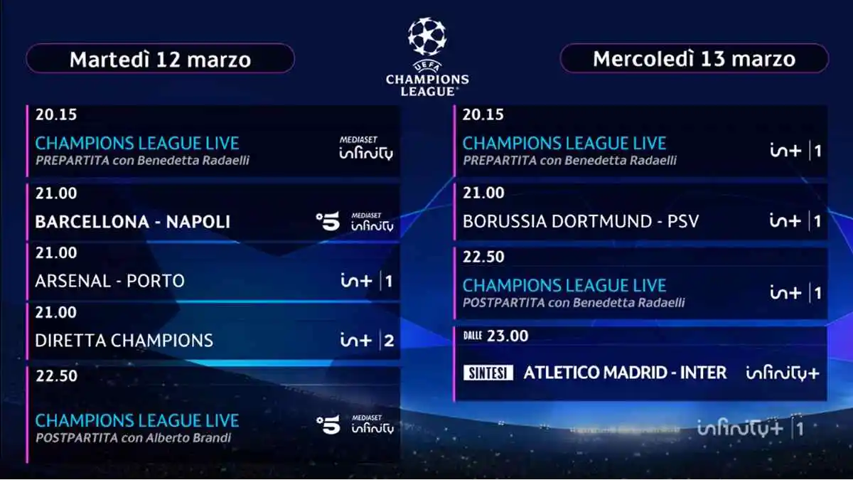 Immagine di Champions 2023/24 🏆 Diretta Mediaset Infinity Ottavi Ritorno #2 - Barcellona Napoli Canale 5 - Scopri di più su Sport