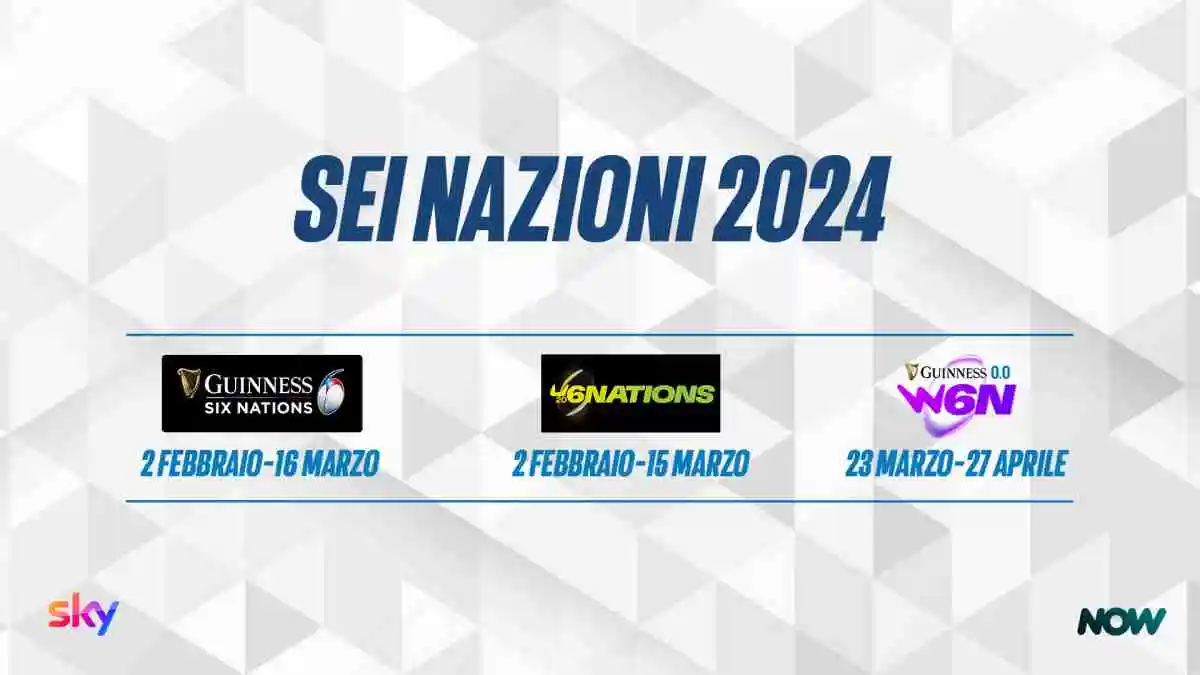 Foto - Rugby Guinness Women’s Six Nations 2024: Diretta Sky e NOW con Italia in Campo