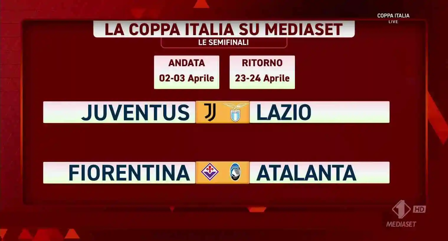 Foto - Coppa Italia 2023/24: Diretta Semifinali, Juventus - Lazio Canale 5 e Fiorentina - Atalanta Italia 1