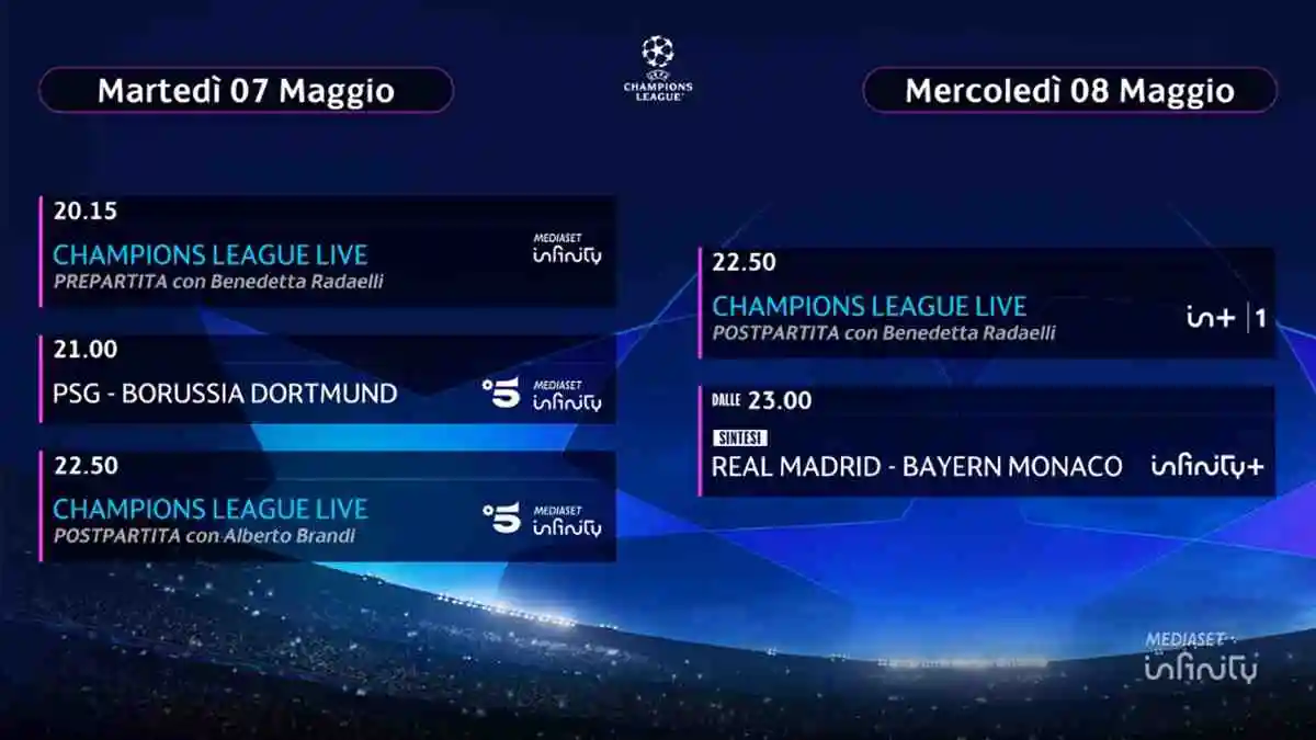 Champions 2023-24 🏆 Diretta Mediaset Infinity Semifinali Ritorno, PSG Borussia Dortmund Canale 5