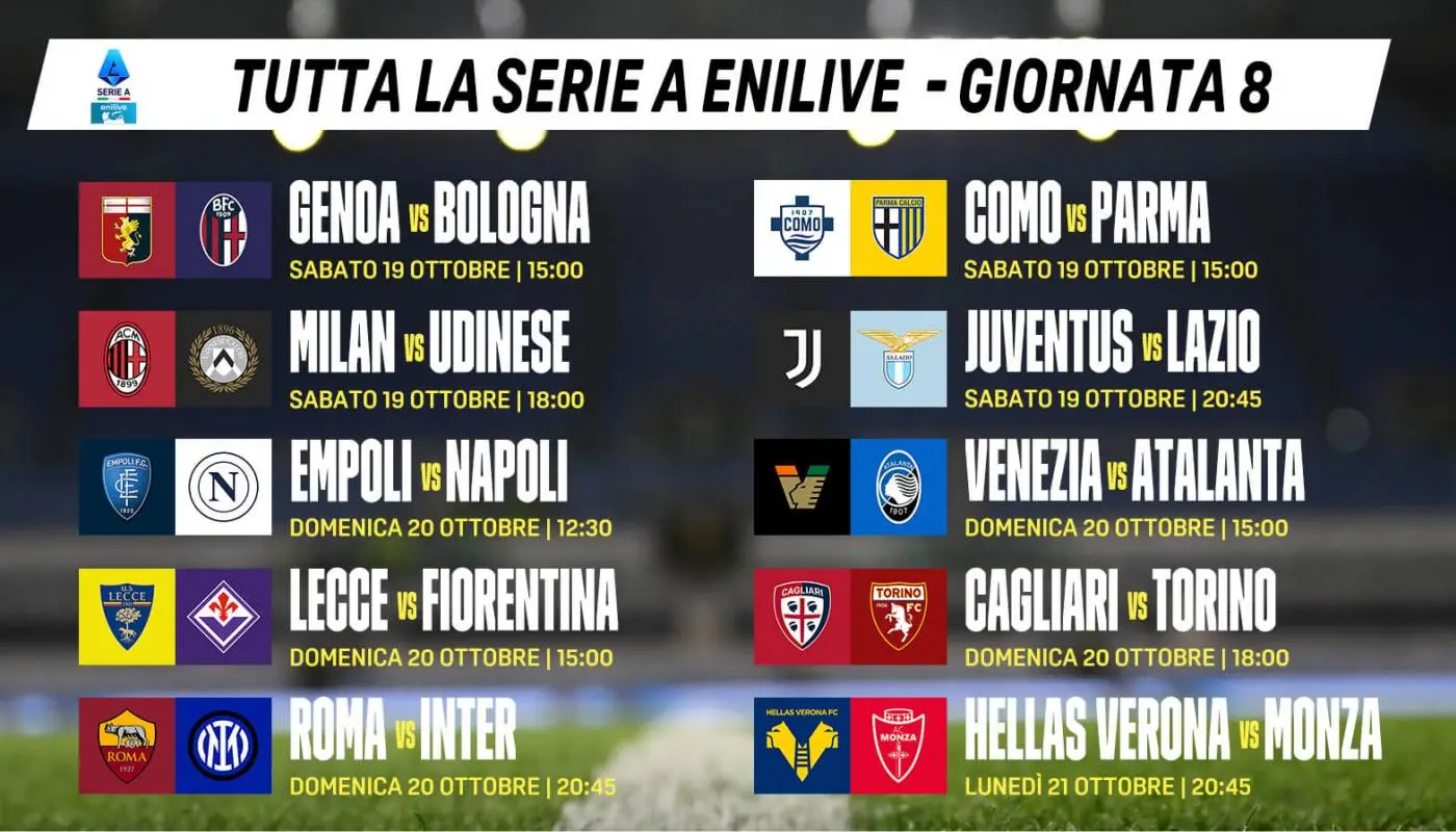Immagine di Serie A 2024/25 - Diretta DAZN 8a Giornata: Palinsesto e Telecronisti - Scopri di più su DAZN
