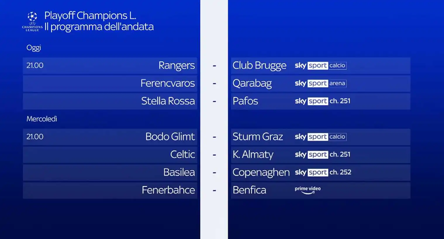 Immagine di Champions 2025/26 - Diretta Sky e NOW Playoff Andata: Palinsesto e Telecronisti - Scopri di più su Sky Italia