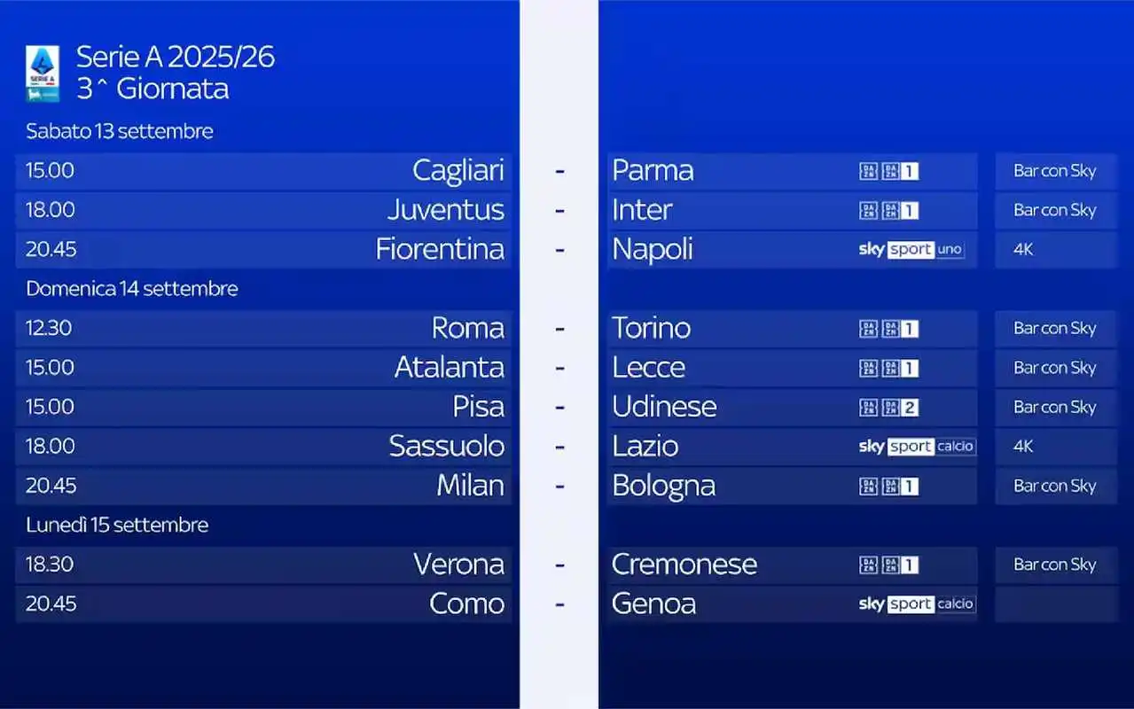 Serie A 2025/26 Diretta Sky Sport e NOW 3a Giornata Palinsesto e Telecronisti Serie A 2025/26 Diretta Sky Sport e NOW 3a Giornata Palinsesto e Telecronisti