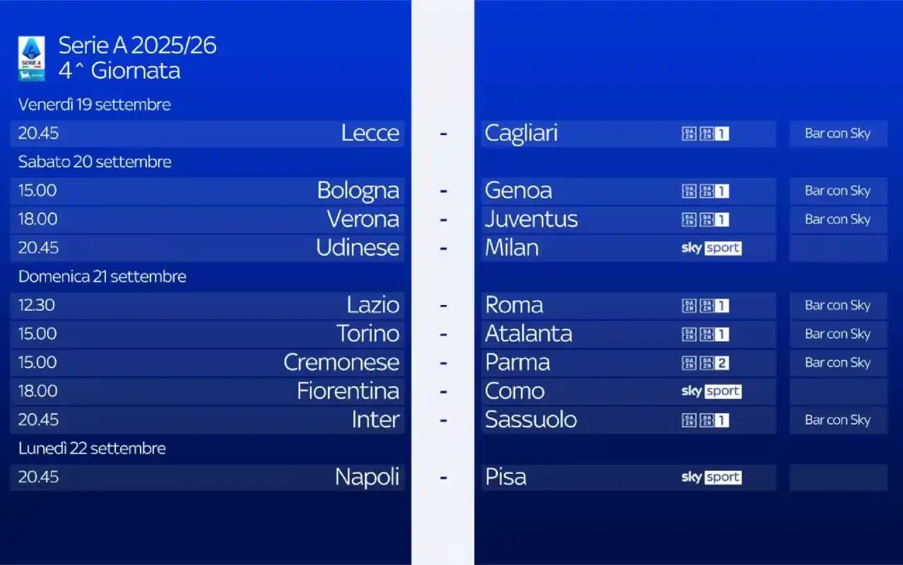 Serie A 2025/26 Diretta Sky Sport e NOW 4a Giornata Palinsesto e Telecronisti Serie A 2025/26 Diretta Sky Sport e NOW 4a Giornata Palinsesto e Telecronisti