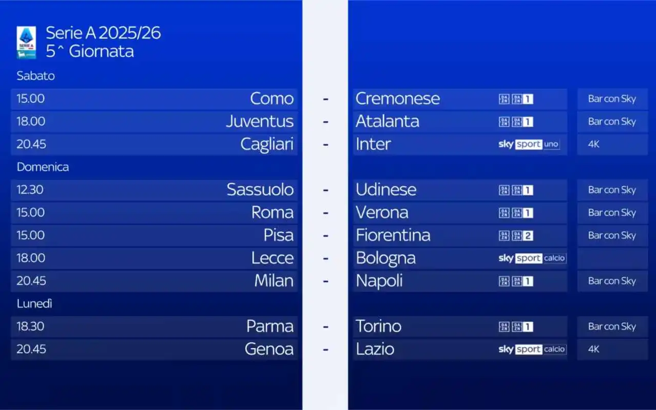 serie a 2025 26 diretta sky sport e now 5a giornata palinsesto e telecronisti