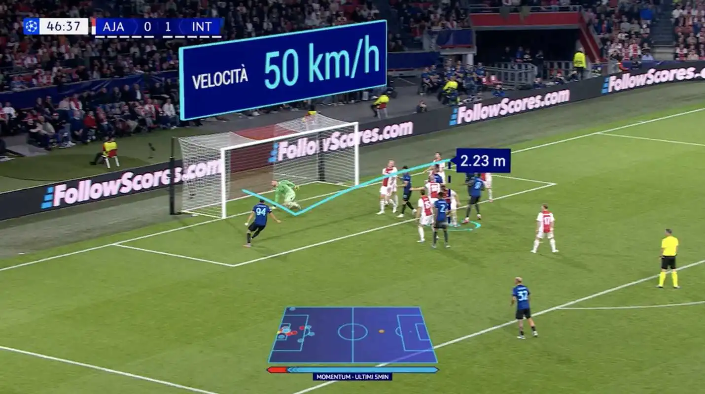 Prime Vision debutta in Italia su Prime Video: nuova esperienza interattiva per UEFA Champions League Prime Vision debutta in Italia su Prime Video: nuova esperienza interattiva per UEFA Champions League