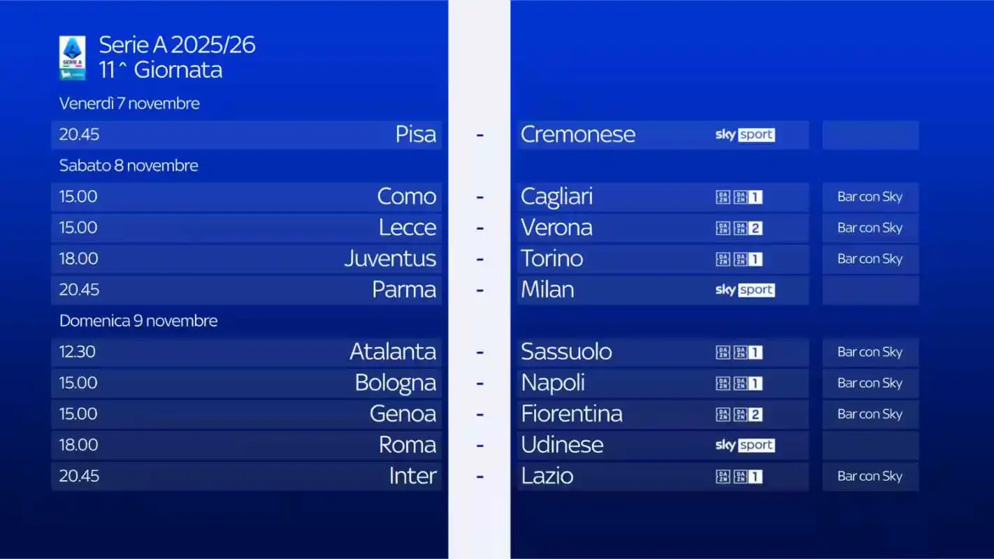 Immagine di Serie A 2025/26 - Diretta Sky Sport e NOW 11a Giornata - Palinsesto e Telecronisti - Scopri di più su Sky Italia