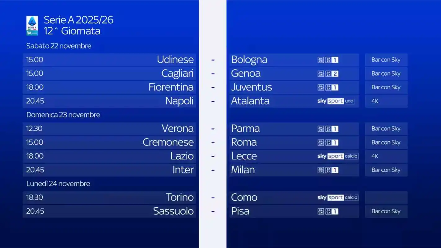Immagine di Serie A 2025/26 - Diretta Sky Sport e NOW 12a Giornata - Palinsesto e Telecronisti - Scopri di più su Sky Italia